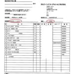 RYOBI 電子丸ノコ AW663ED
